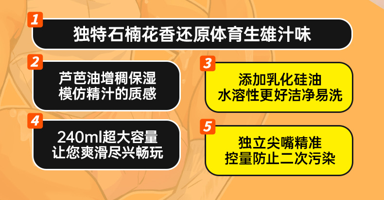 商品详情