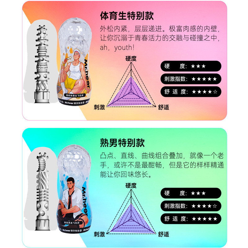 商品缩略图