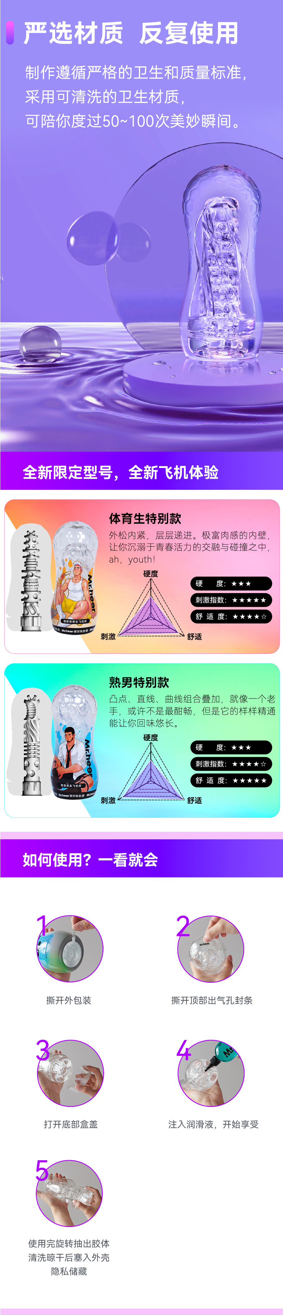 商品详情