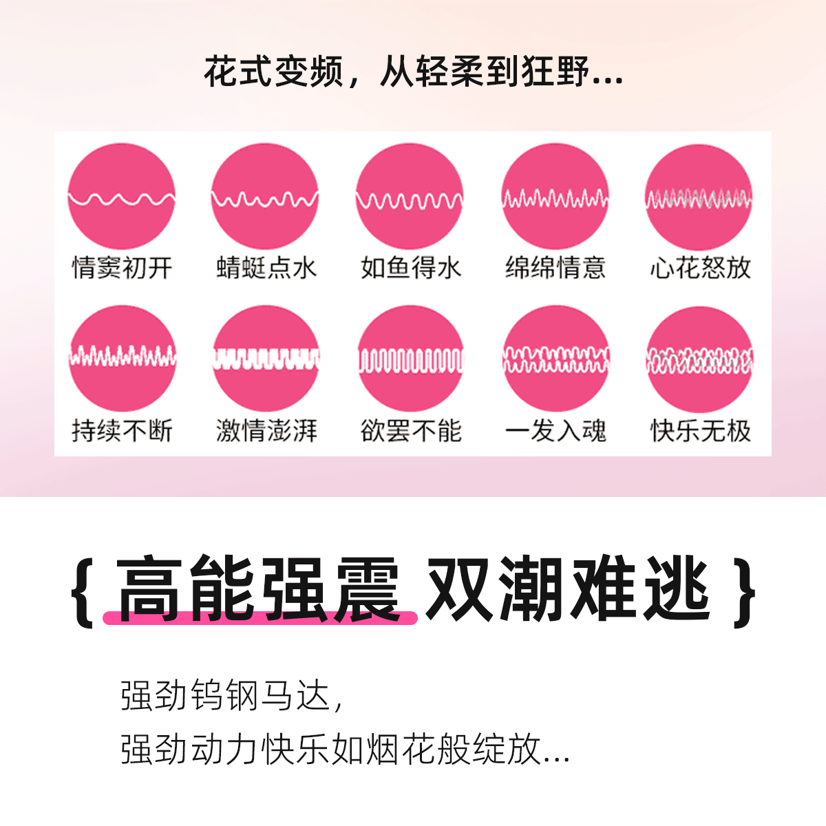 商品详情