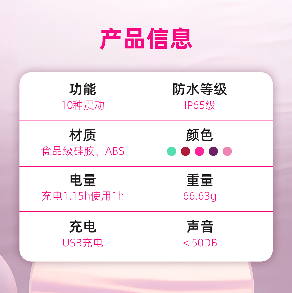 商品详情