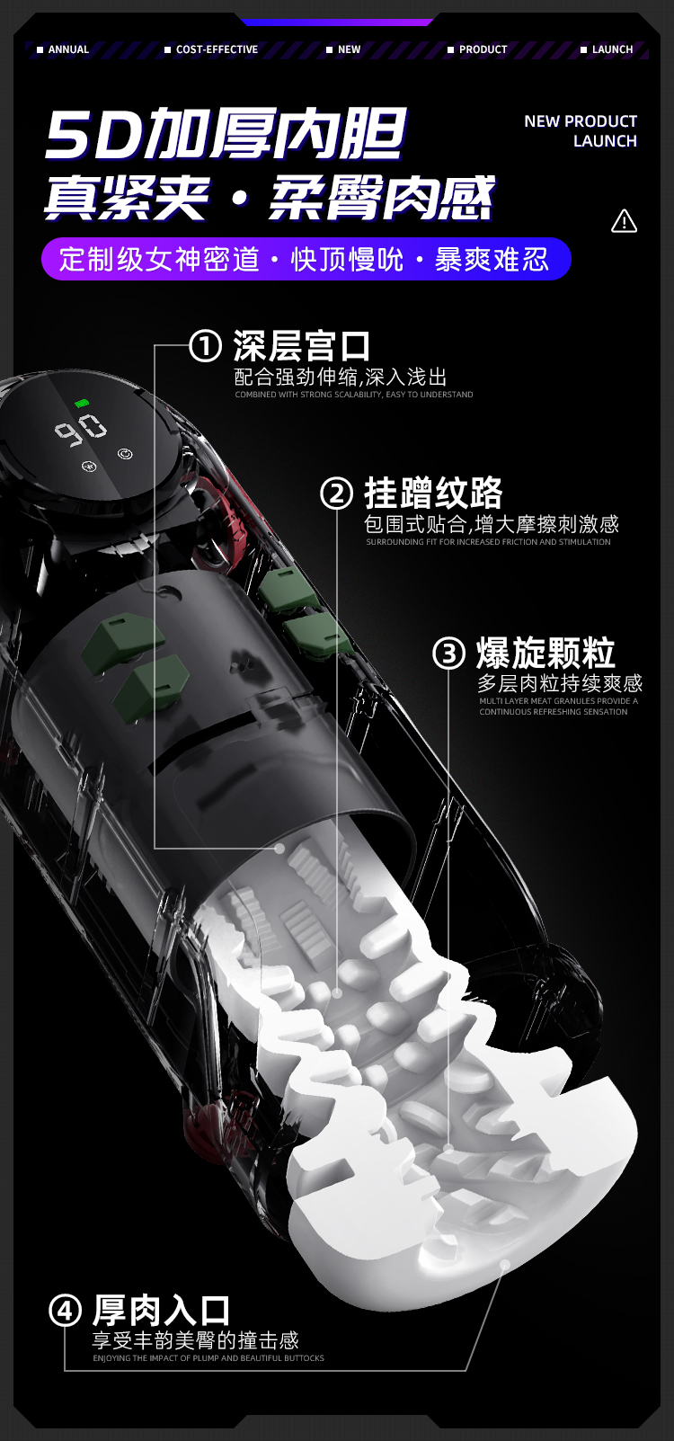 商品详情