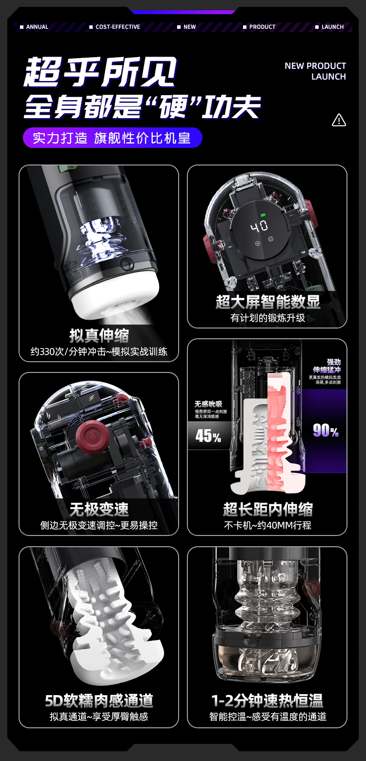 商品详情