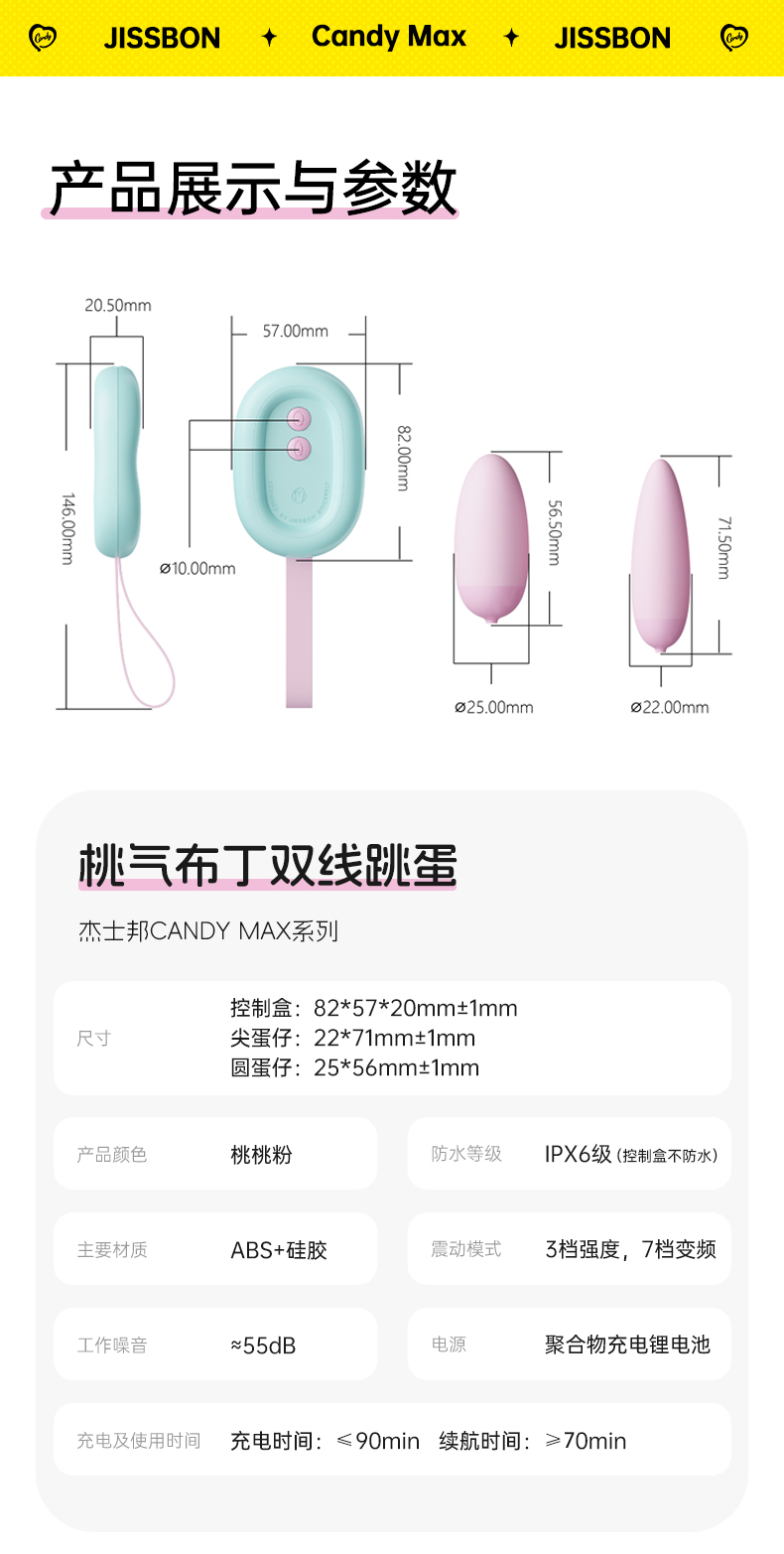 商品详情