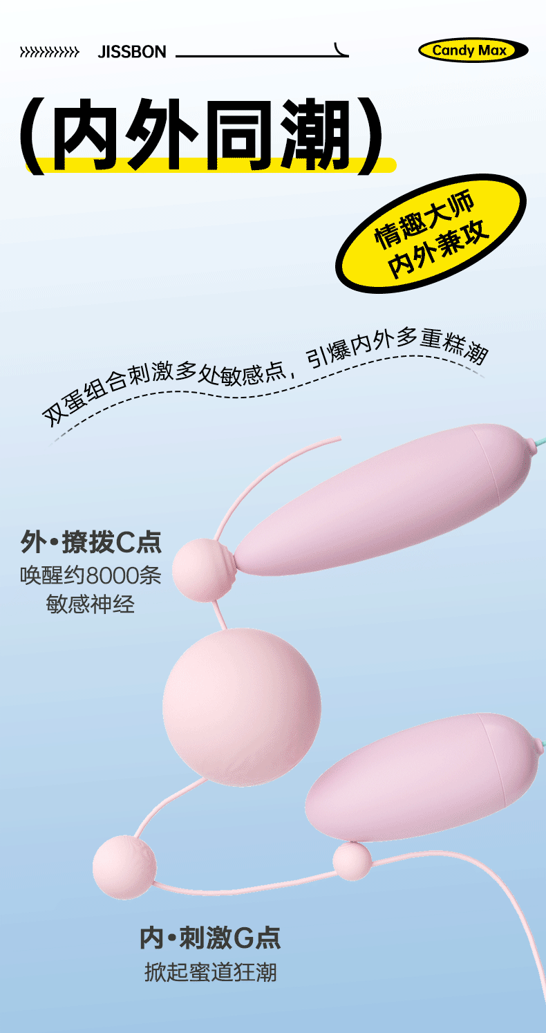 商品详情