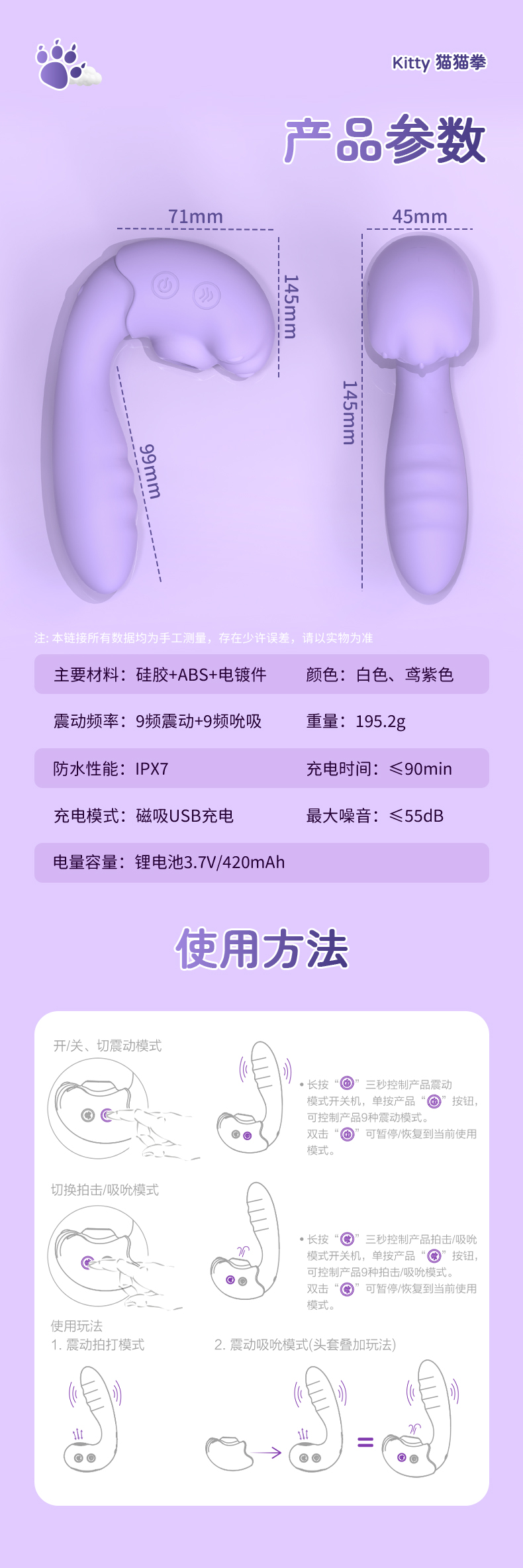 商品详情