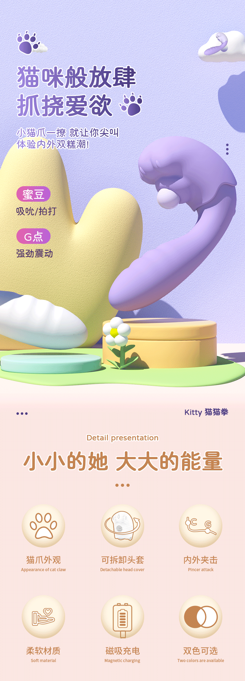 商品详情