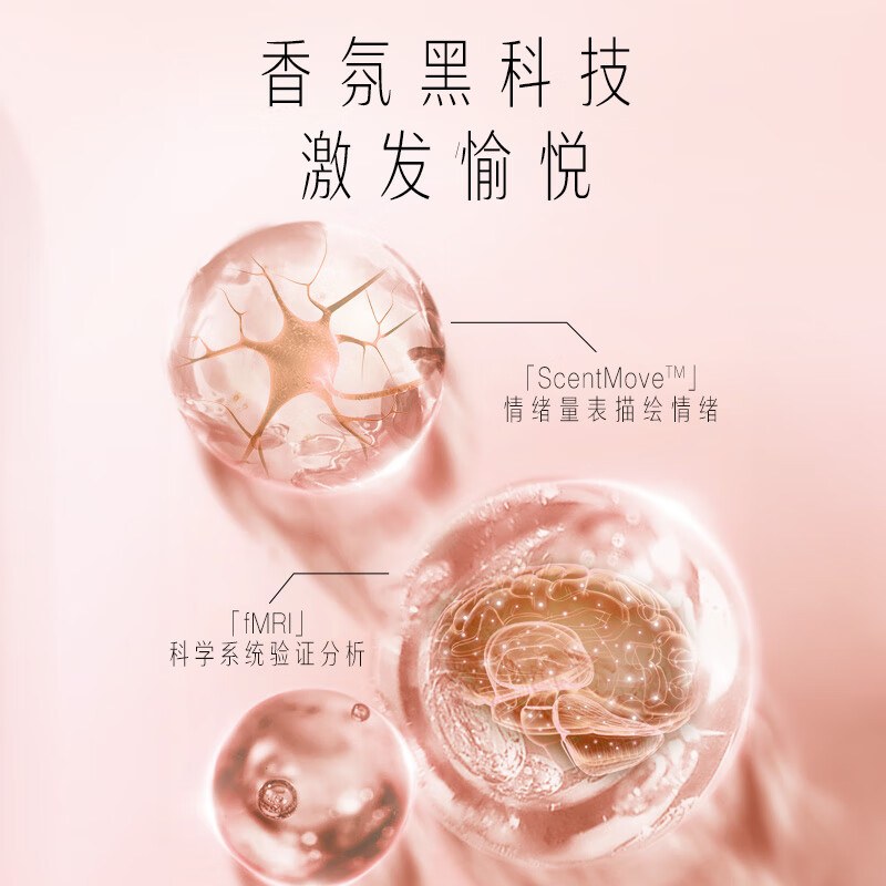 商品缩略图