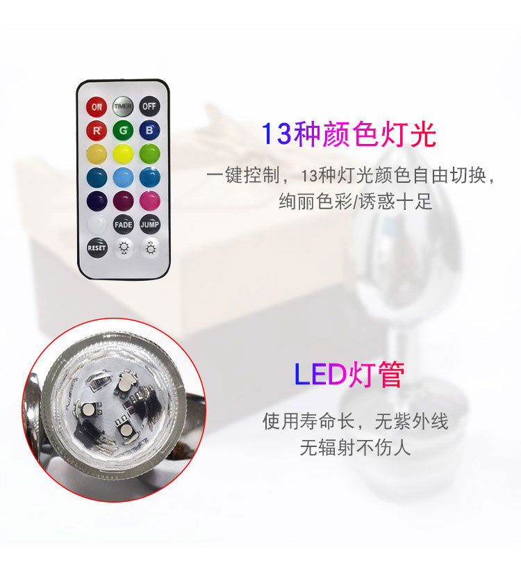商品详情