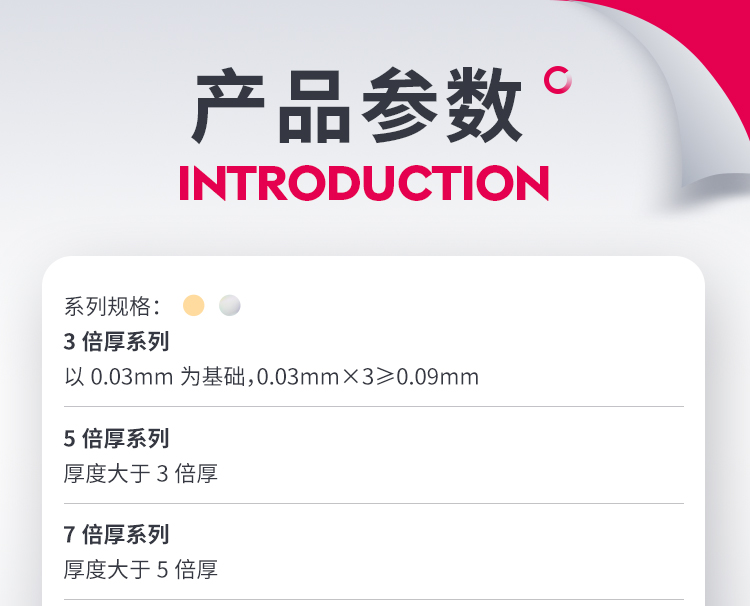 商品详情