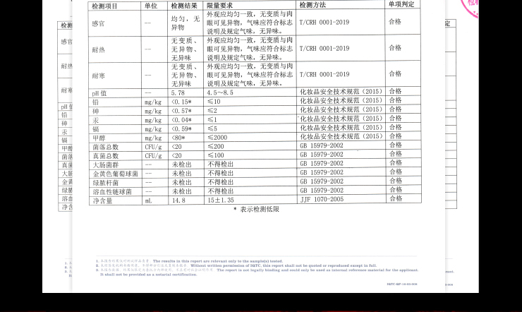 商品详情