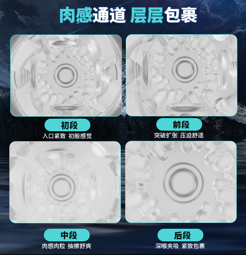 商品详情
