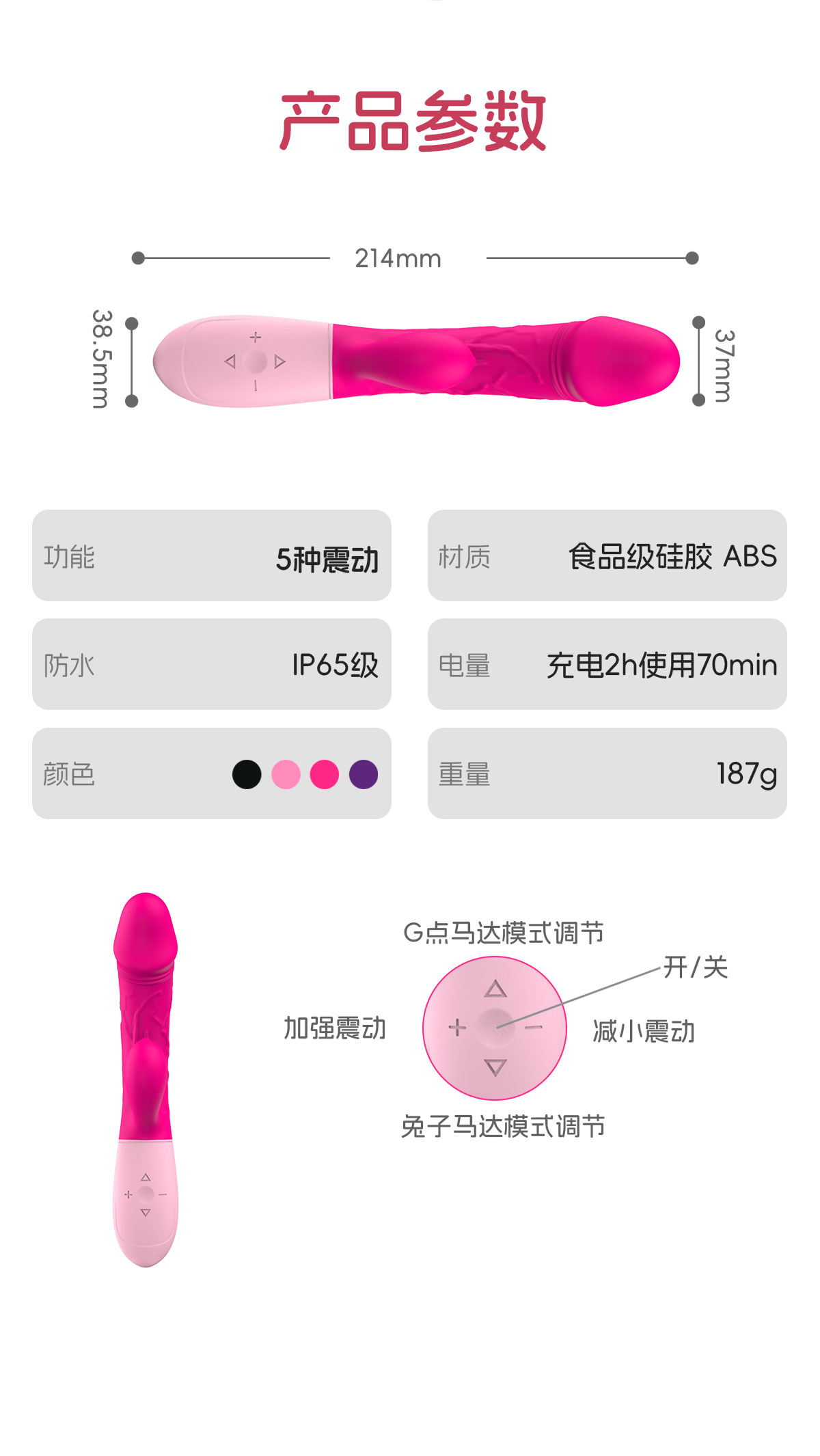 商品详情