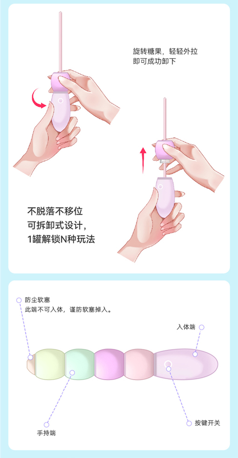 商品详情