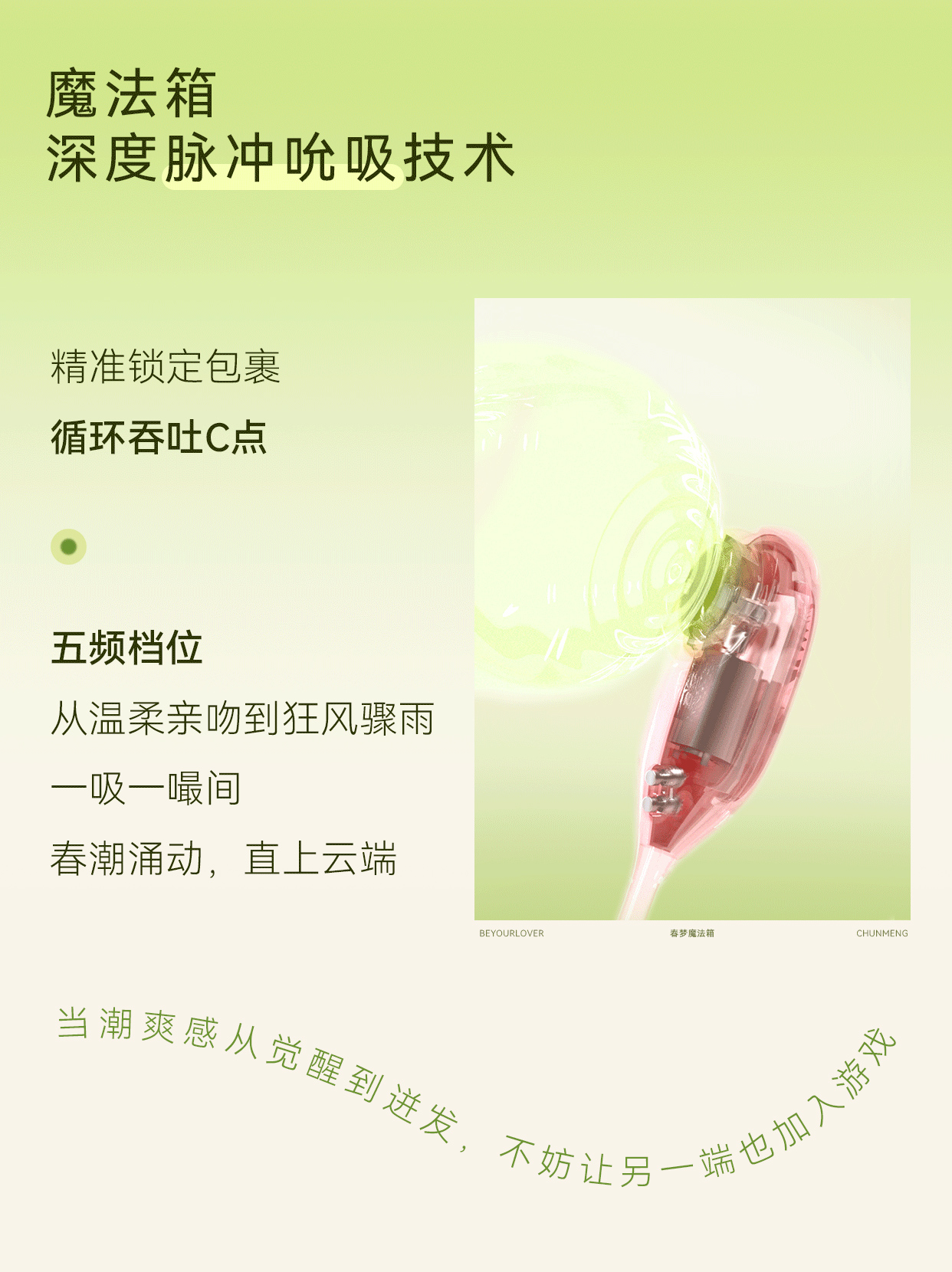 商品详情