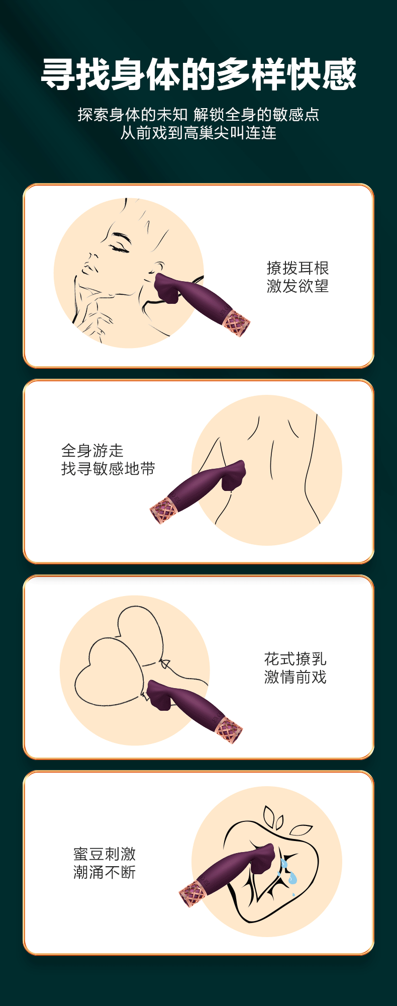商品详情