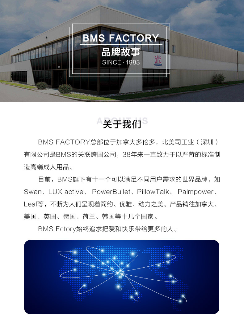 商品详情