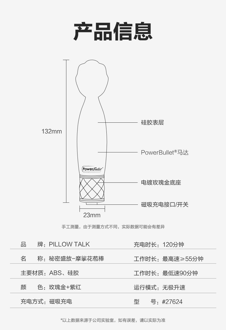 商品详情