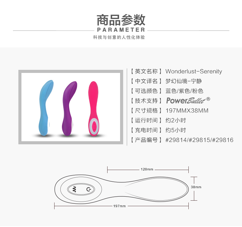 商品详情