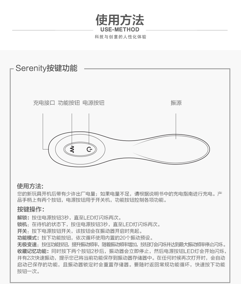 商品详情