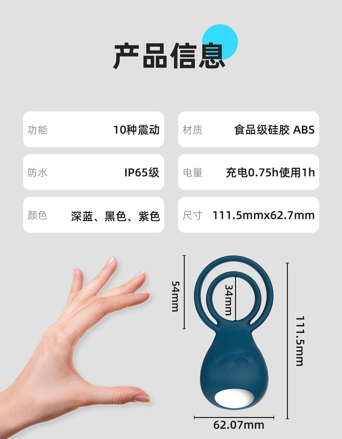 商品详情