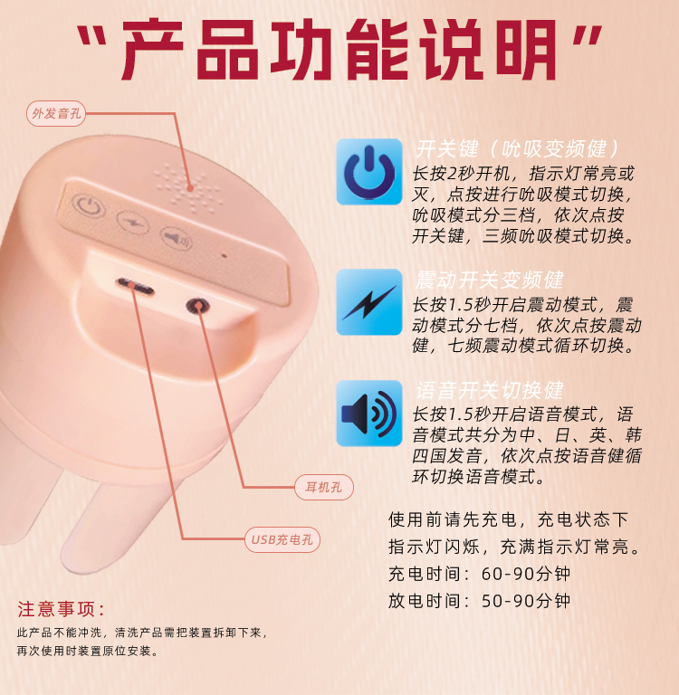 商品详情