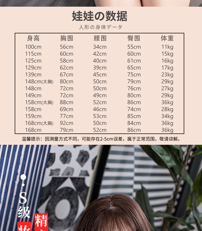 商品详情