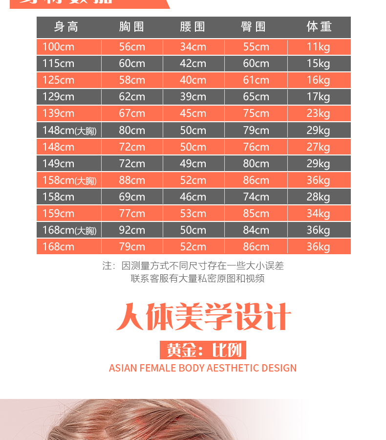 商品详情