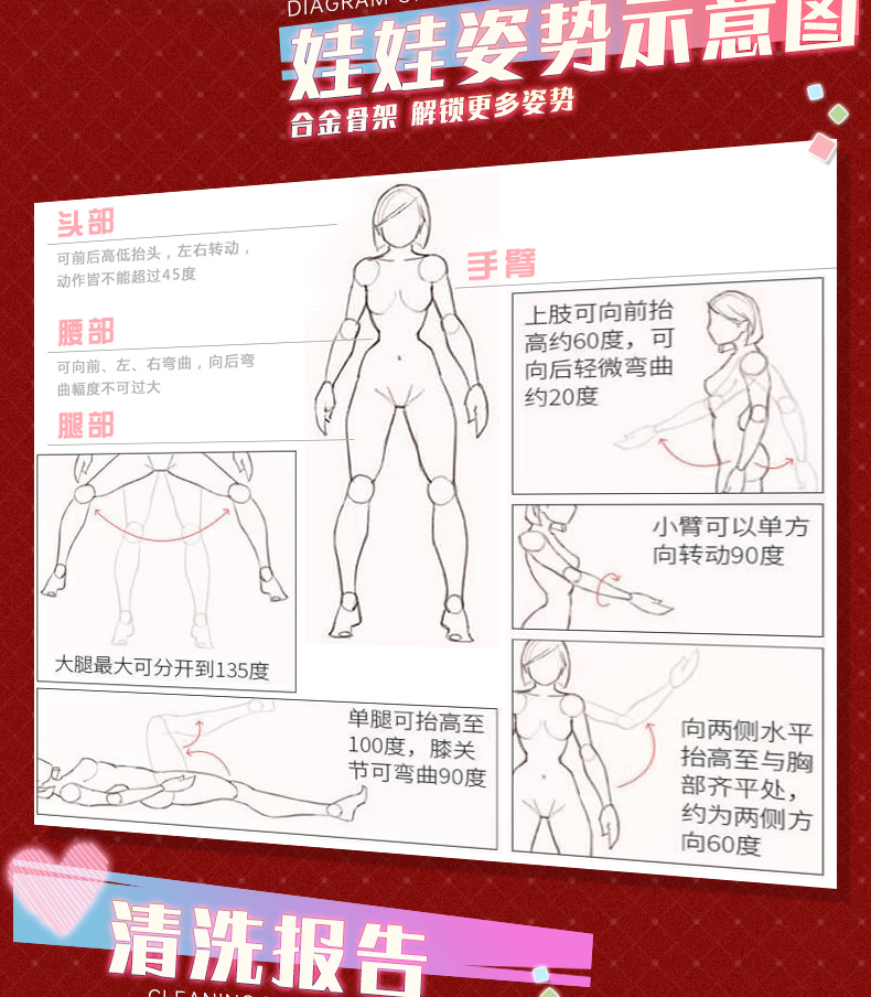 商品详情