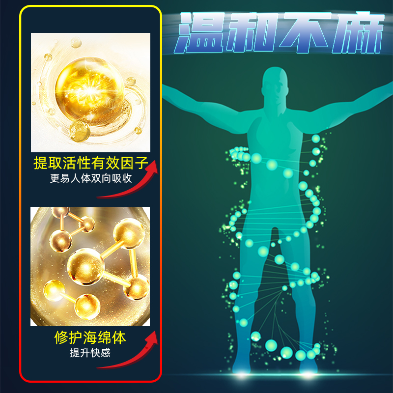 商品缩略图