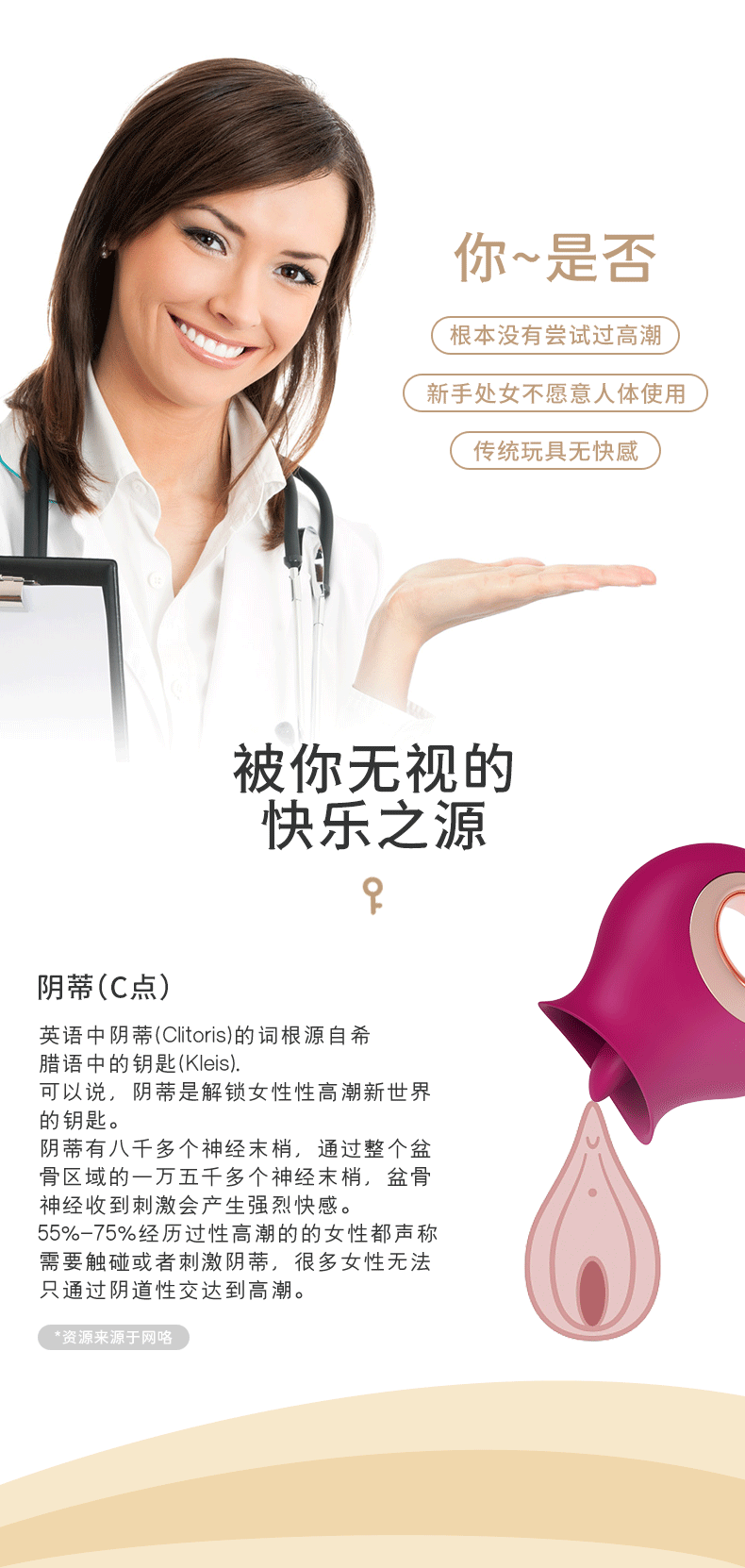 商品详情