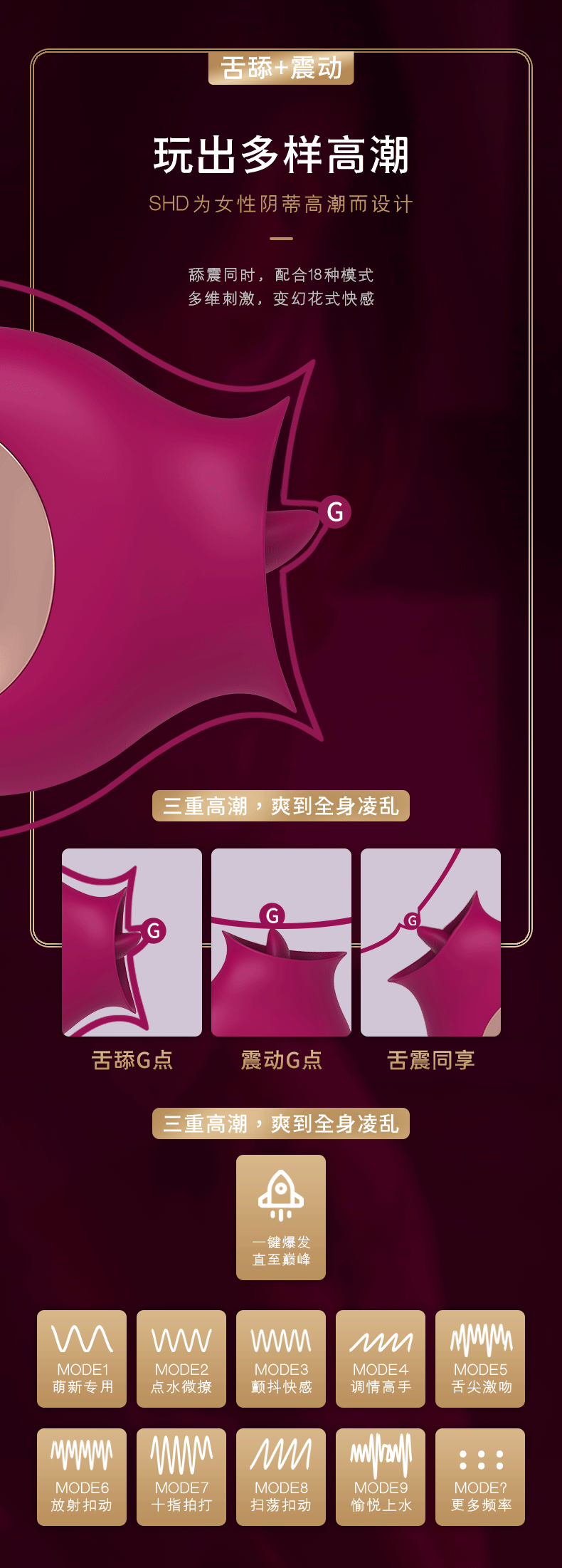 商品详情