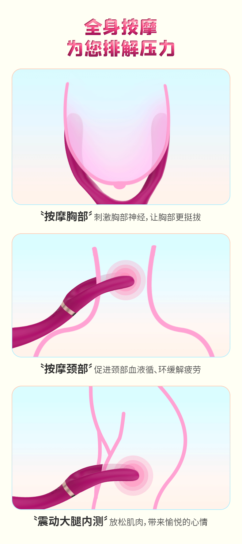 商品详情