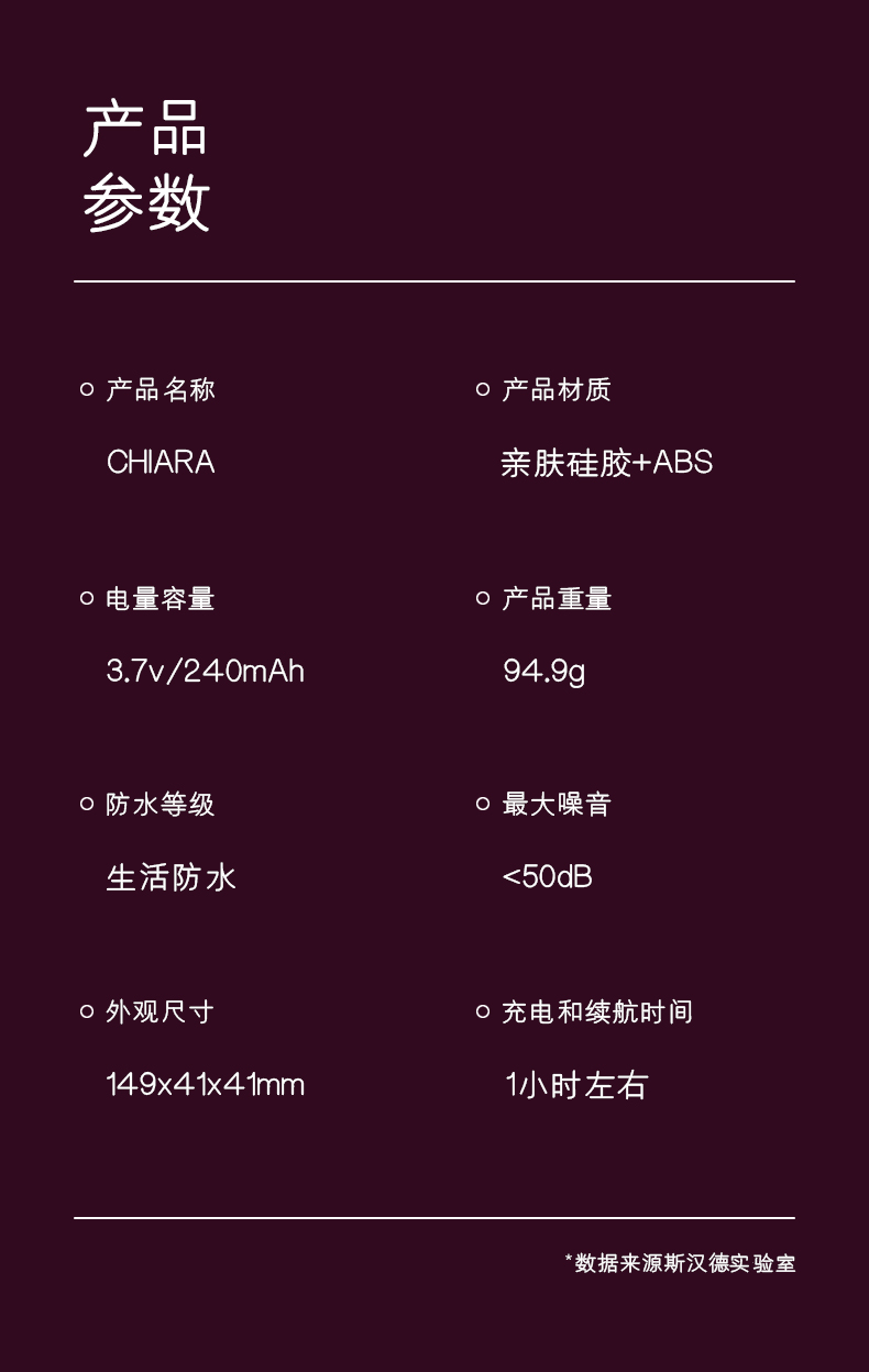 商品详情