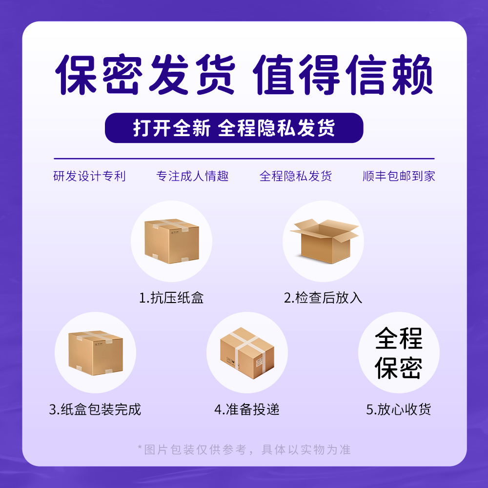 商品缩略图