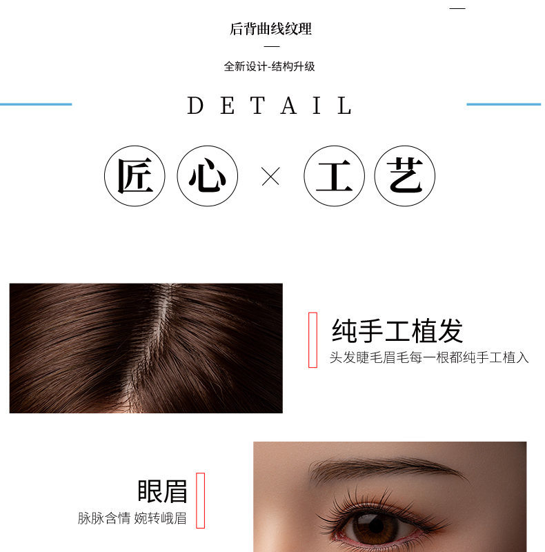 商品详情
