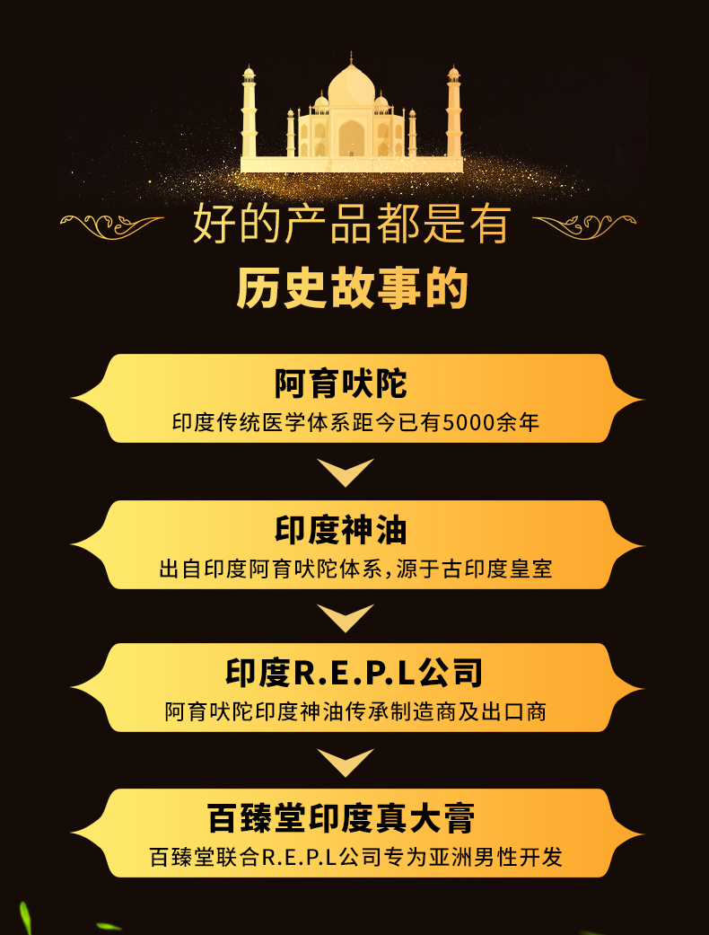 商品详情