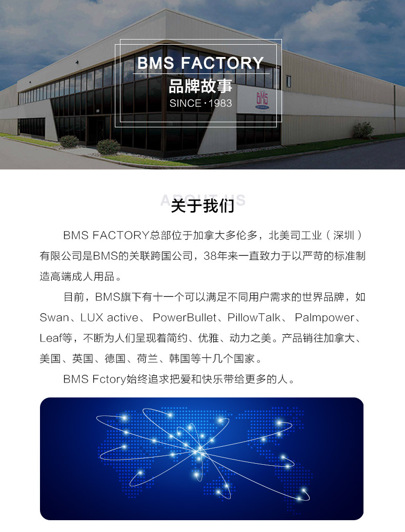 商品详情