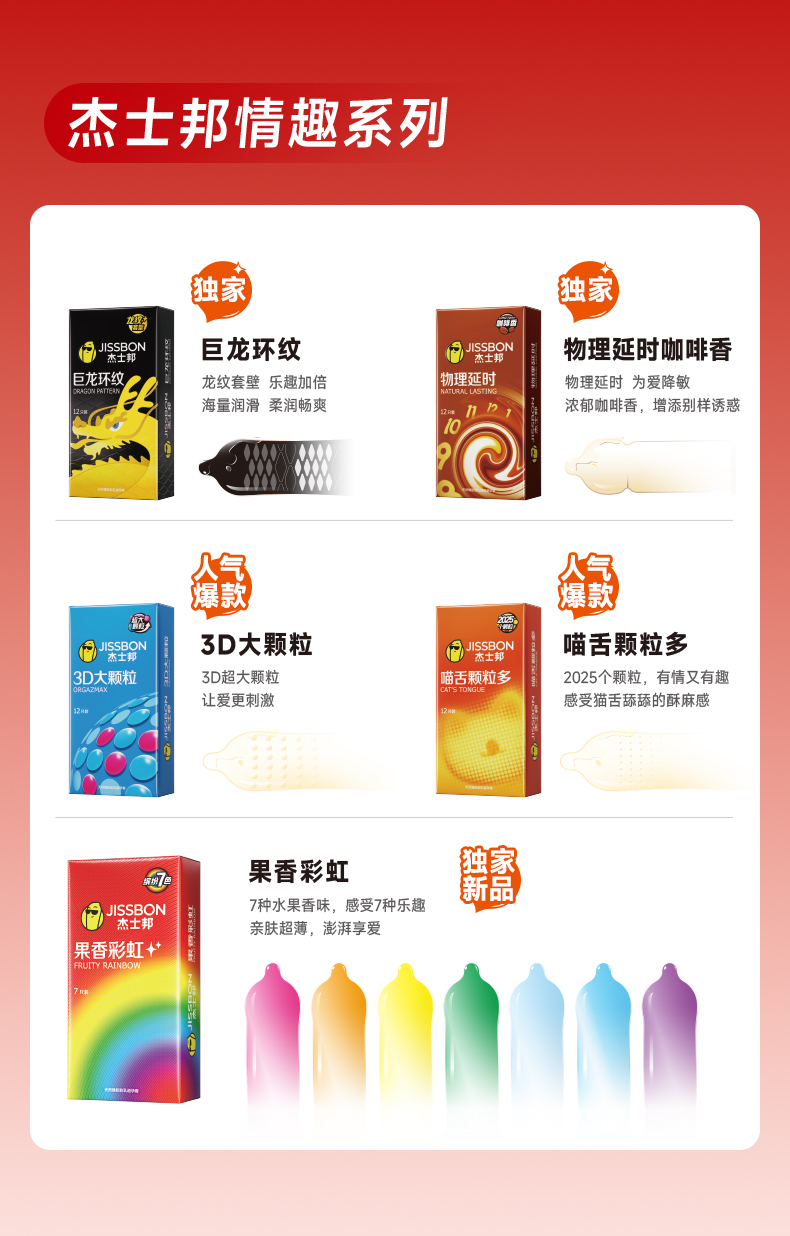 商品详情
