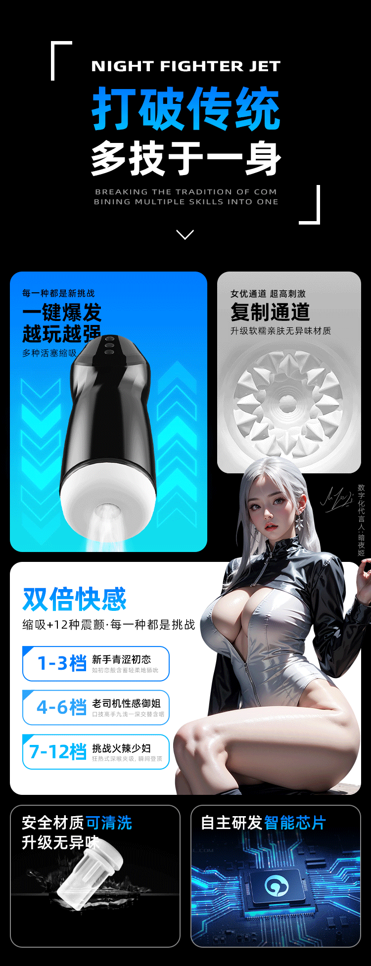 商品详情