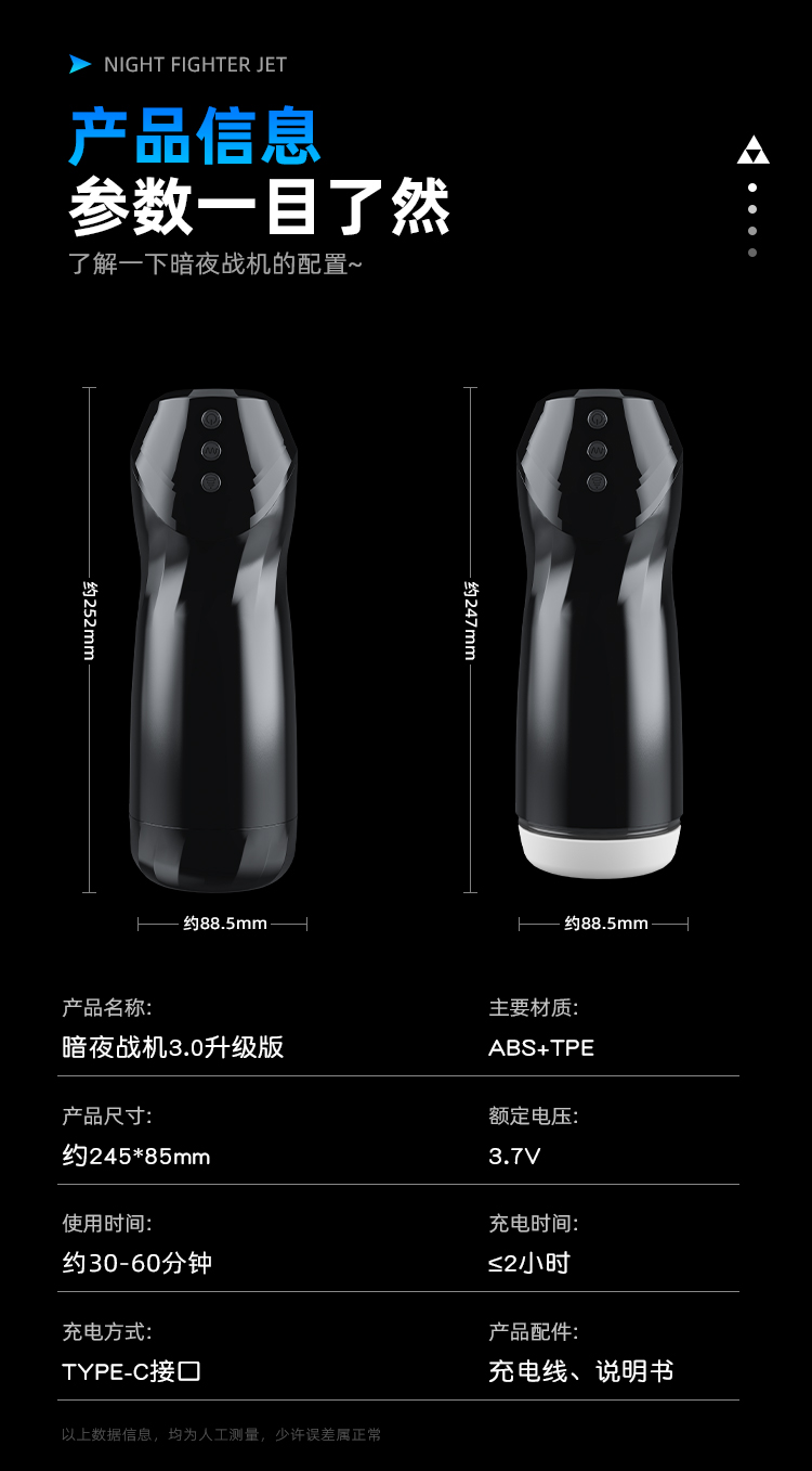 商品详情