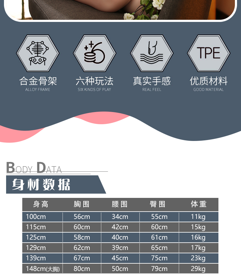 商品详情
