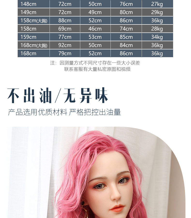 商品详情