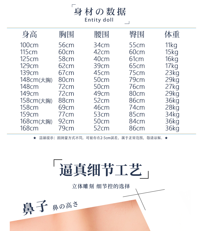 商品详情