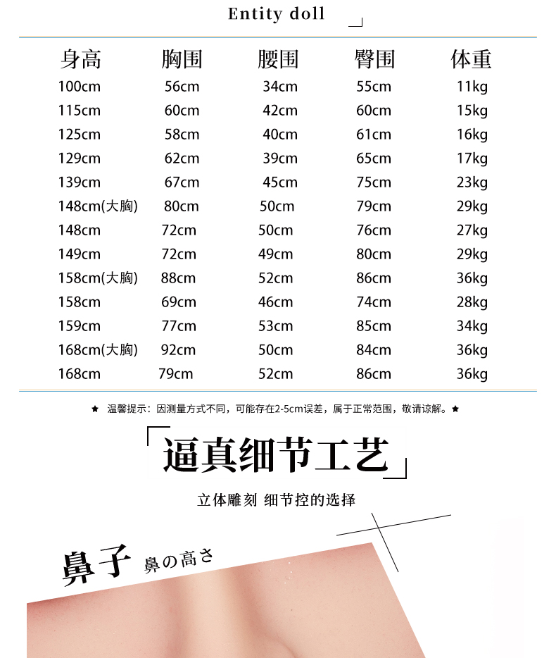 商品详情