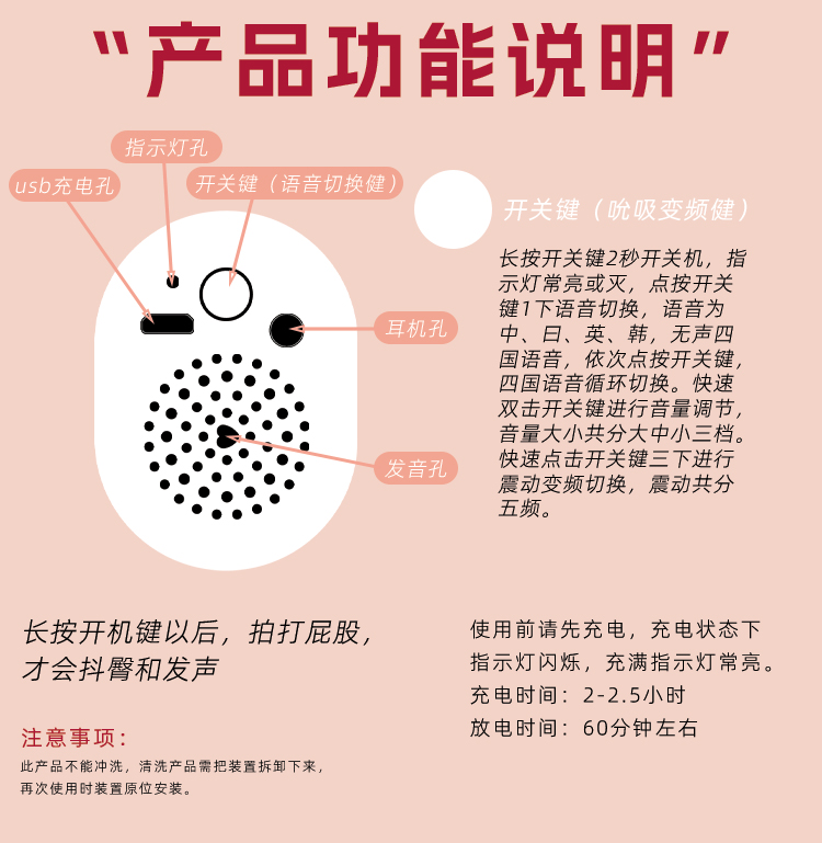 商品详情