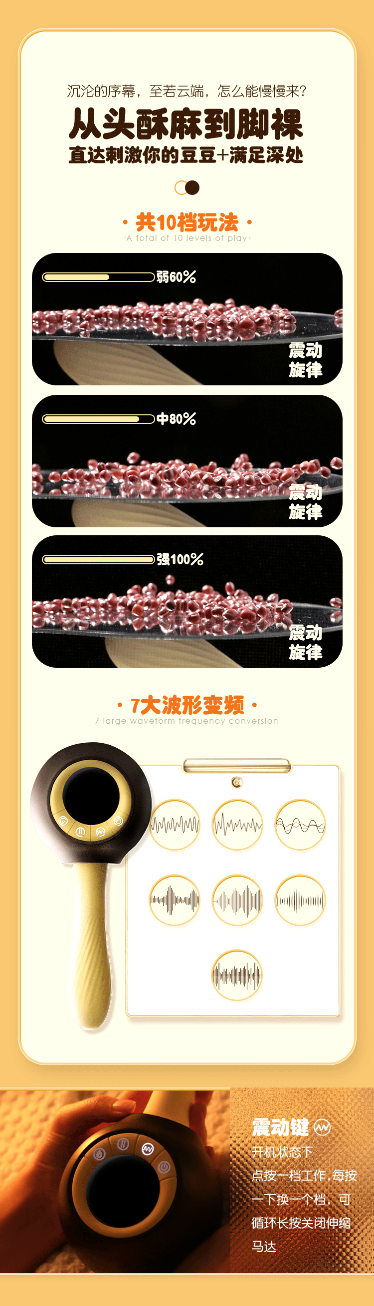 商品详情