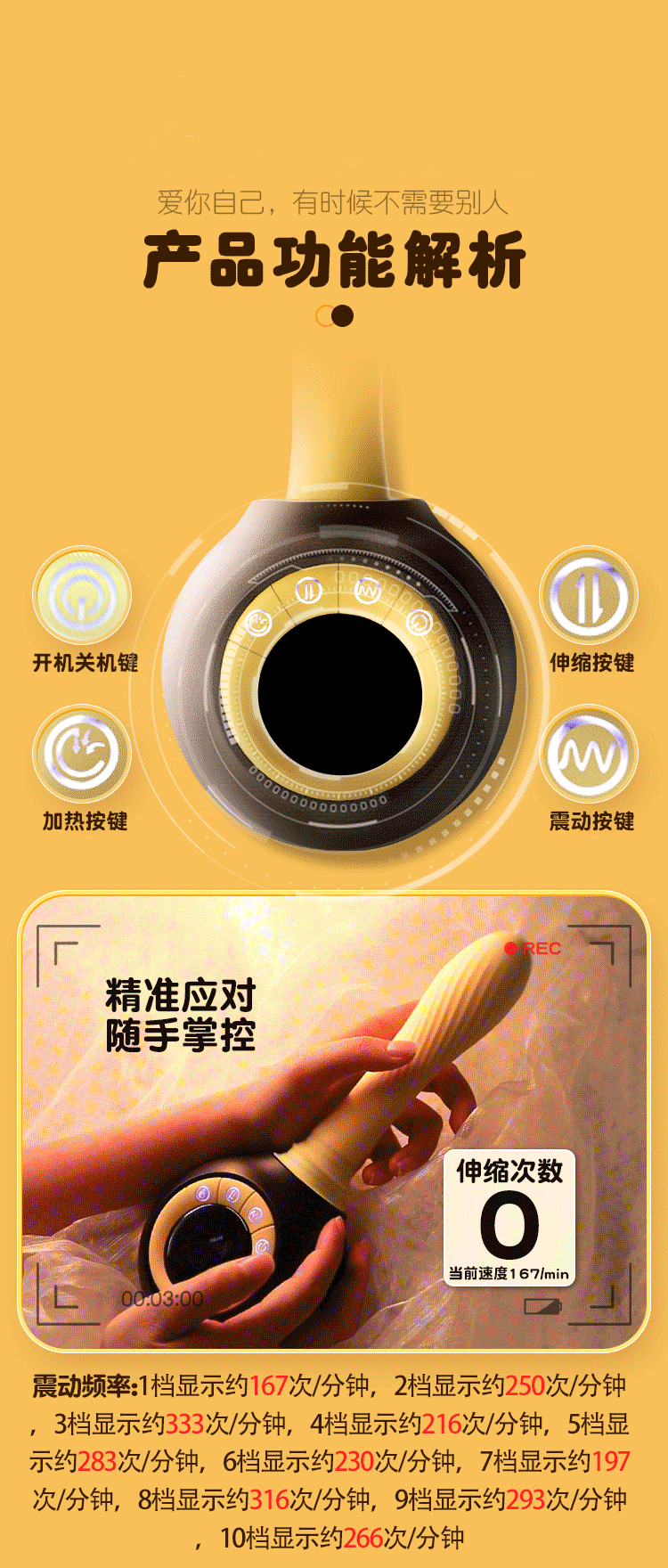 商品详情