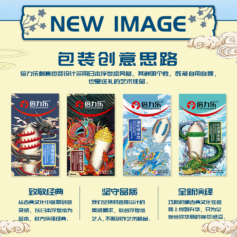 商品详情