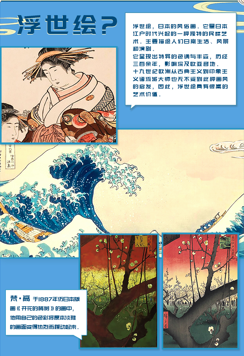 商品详情